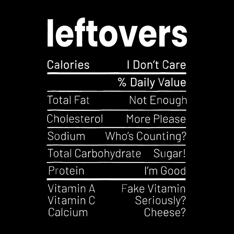 Restes Valeur nutritive Action de grâce Restes