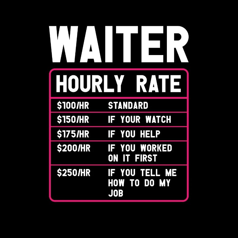 Kellnerin Barkeeper Kellner Kellner