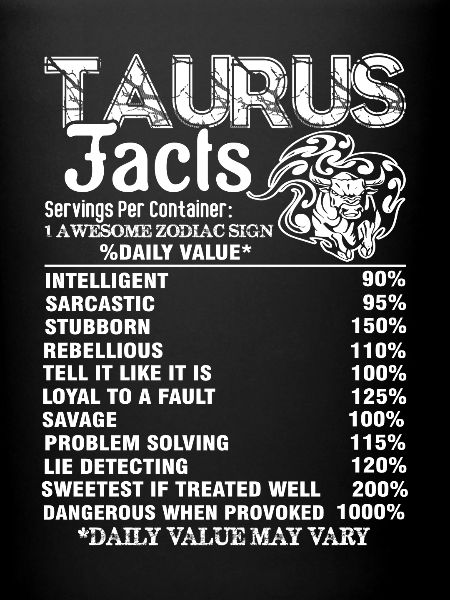Taurus Taurus Facts