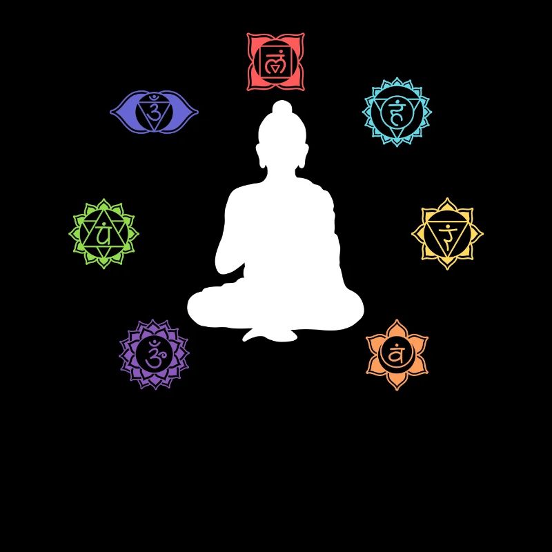 Meditating Silhouette Chakras - Hippie Costume