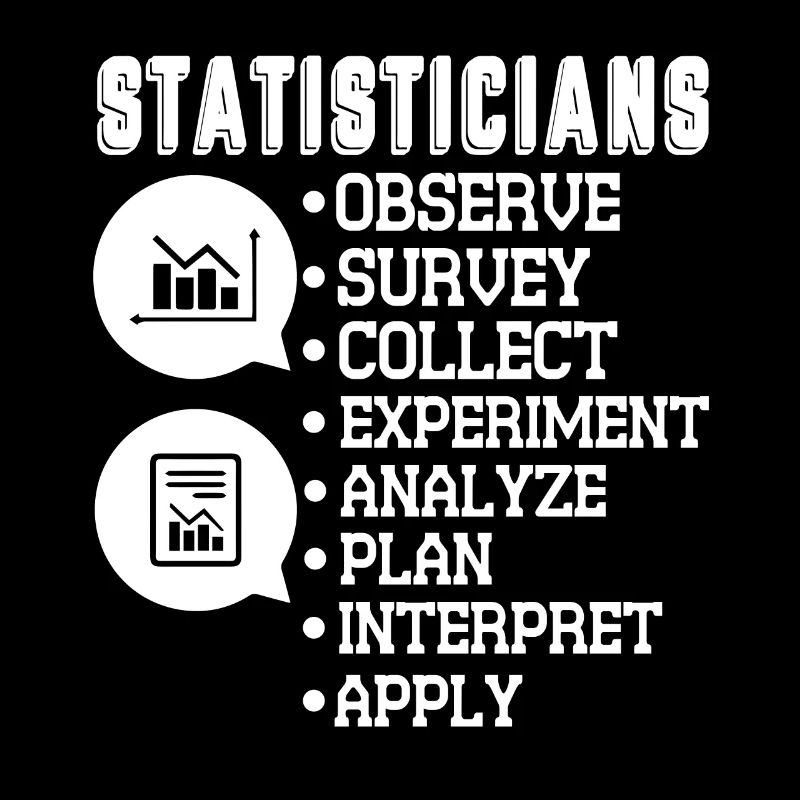 Statistician Statistician Observe Survey