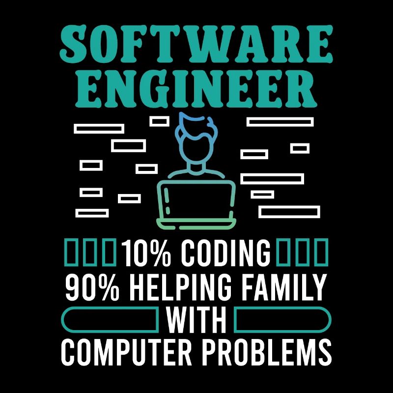 Softwareentwickler 90% Helping Family Coder Geek