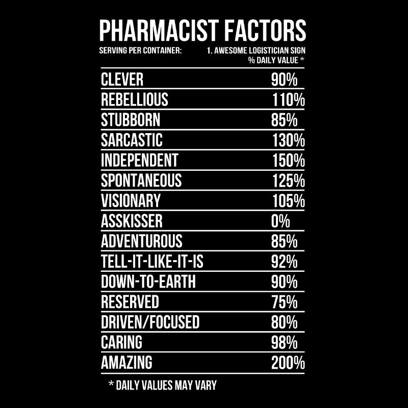 Pharmacist