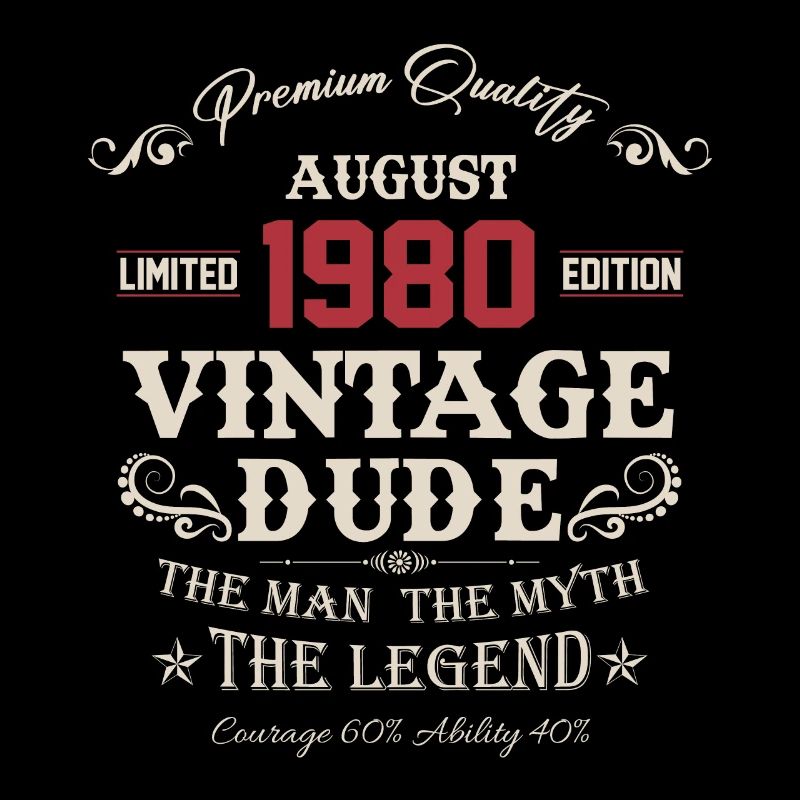 August 1980 Vintage Birthday Gift