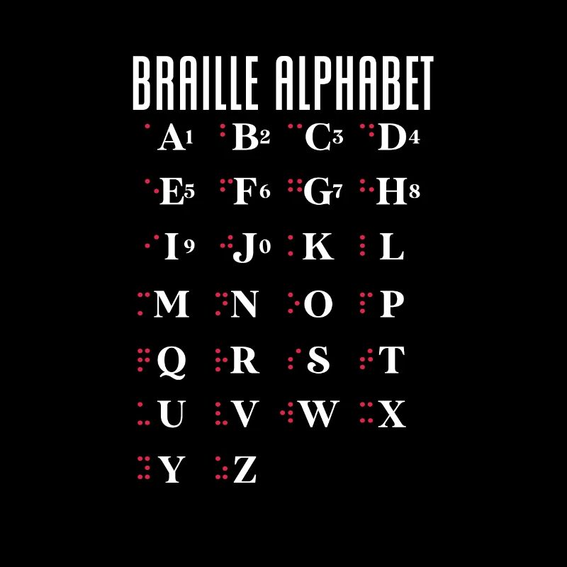 Braille Braille Blind Gift
