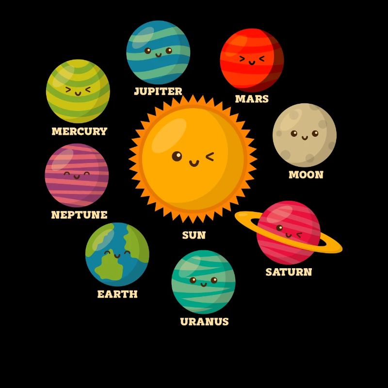 Solar System, Planets, Science Space, Astrology