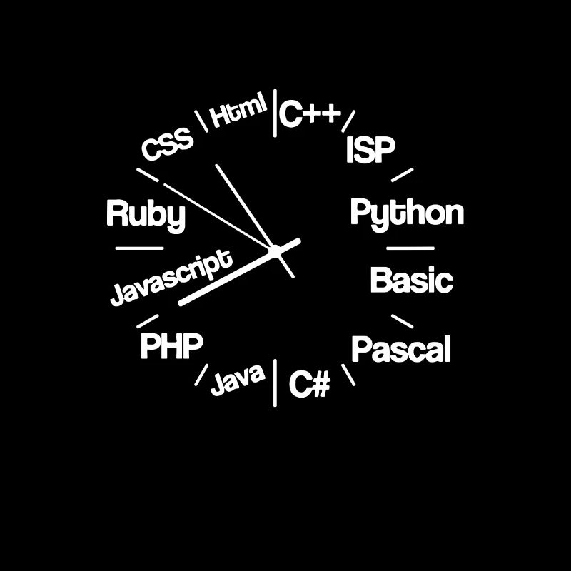 Nutzen Sie die Programmiersprachen von Breanna Casey