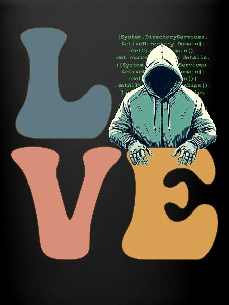 Hacker Hacking Cybersicherheit Anonym