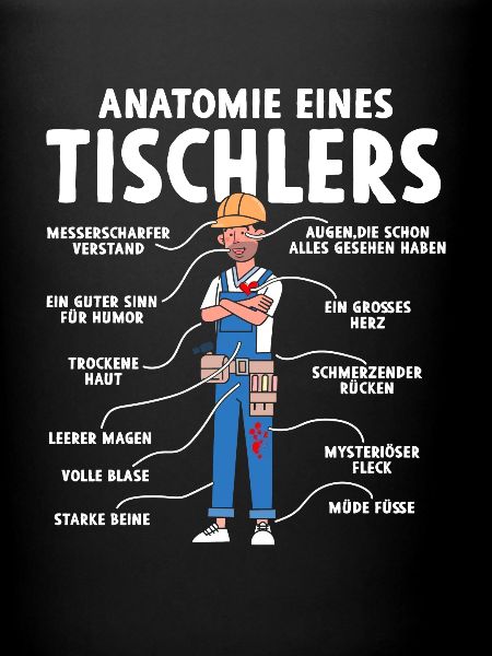 Anatomie d’un charpentier