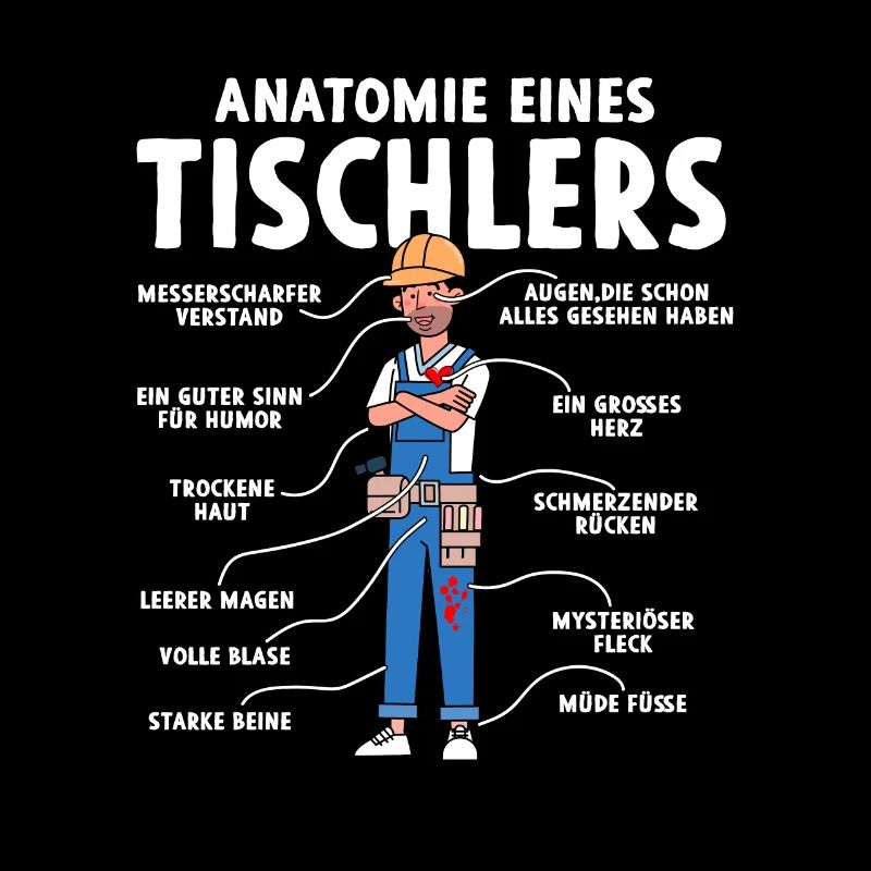 Anatomie d’un charpentier