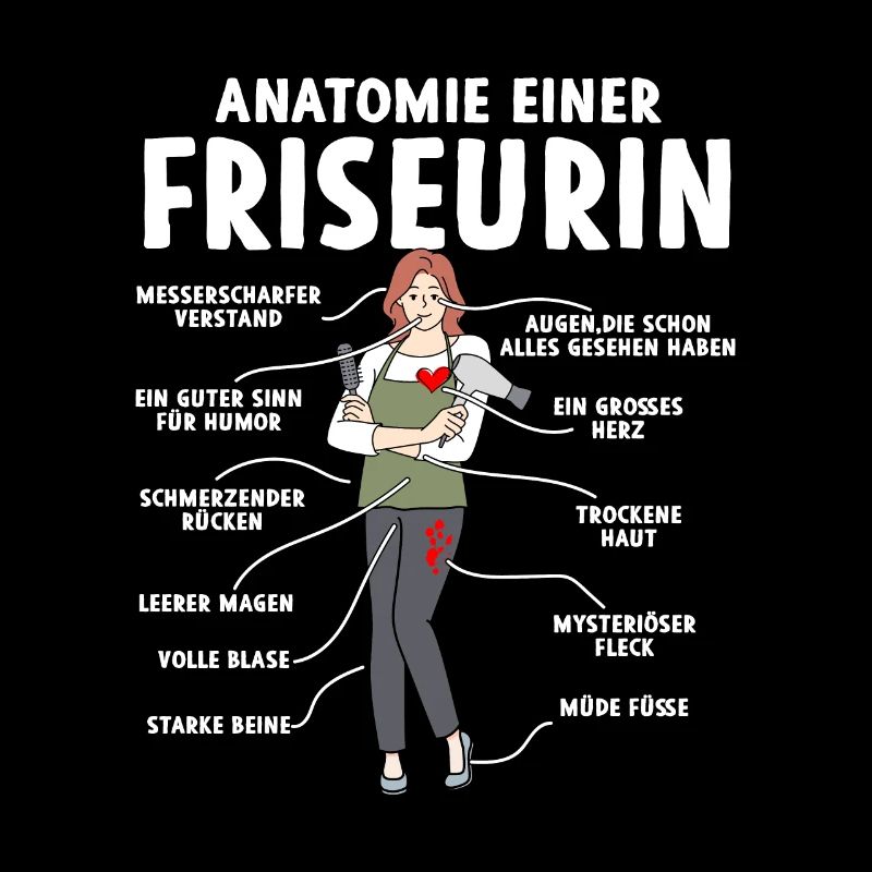 Anatomie d’un coiffeur