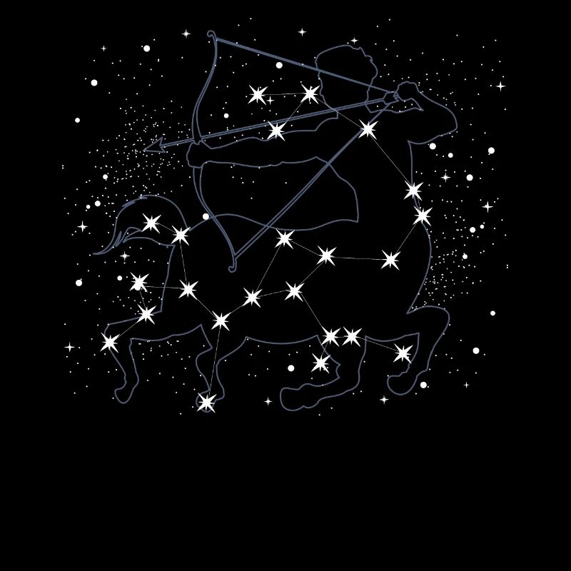 Observation des étoiles