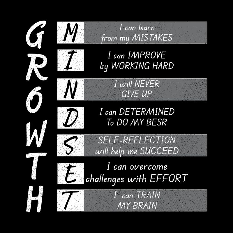 GROWTH MINIMUM