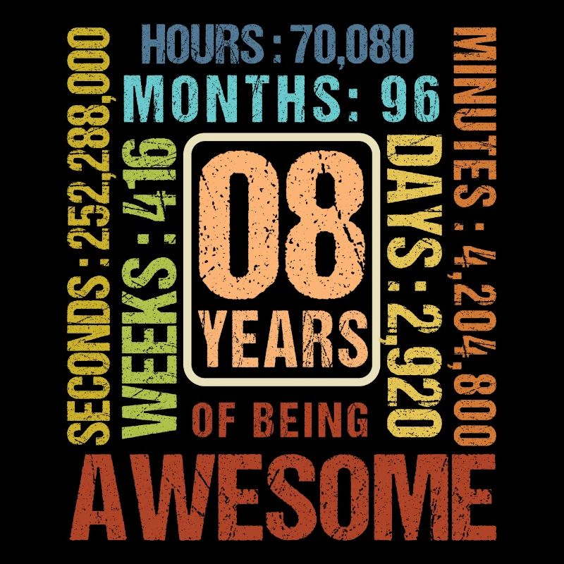 8 ans ! Cadeau d’anniversaire pour 8 ans