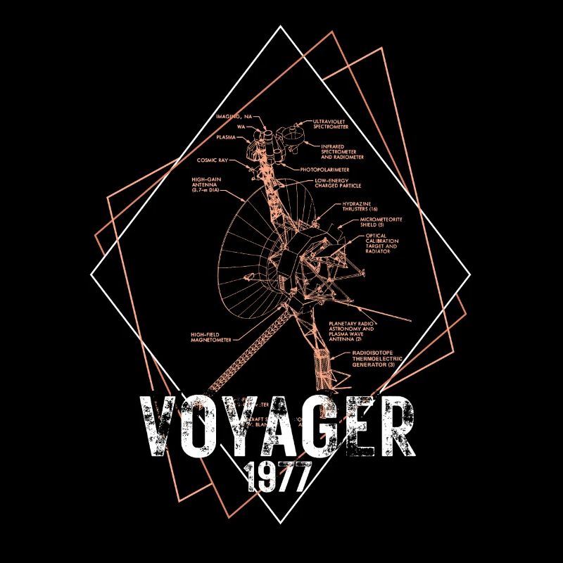 Sonde spatiale Voyager 1977