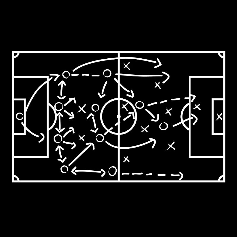 Soccer strategy