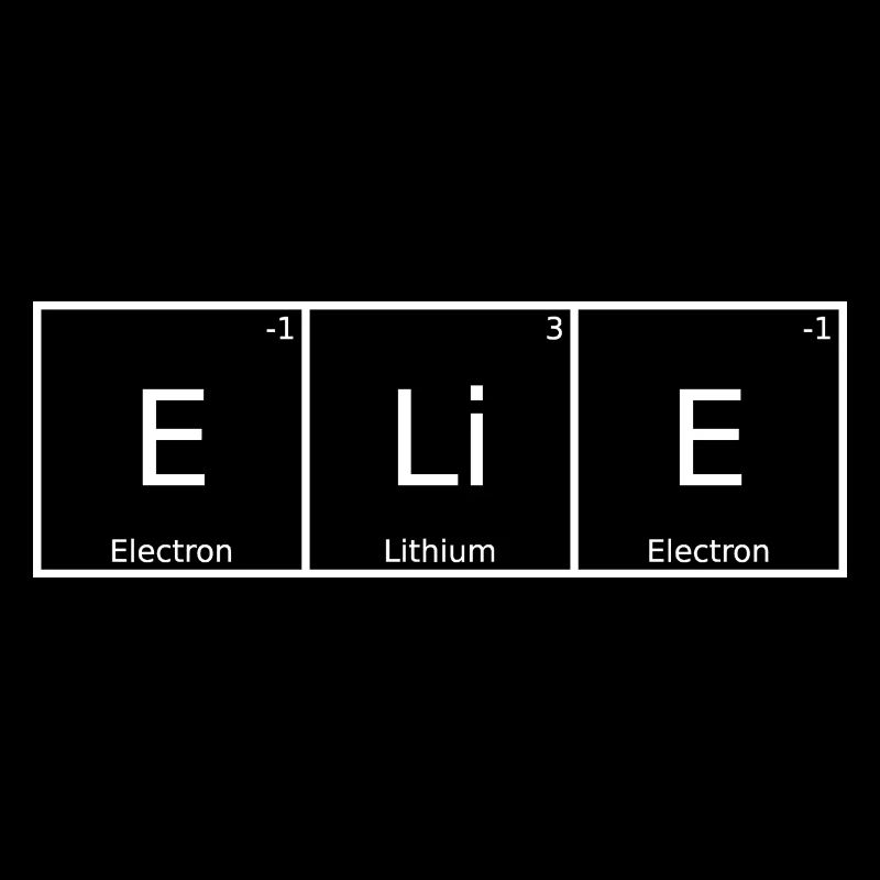 Elie Name First Name Chemistry Periodic Table Elements
