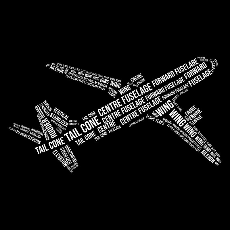 Flugzeug Aircraft Plane Spotting Components