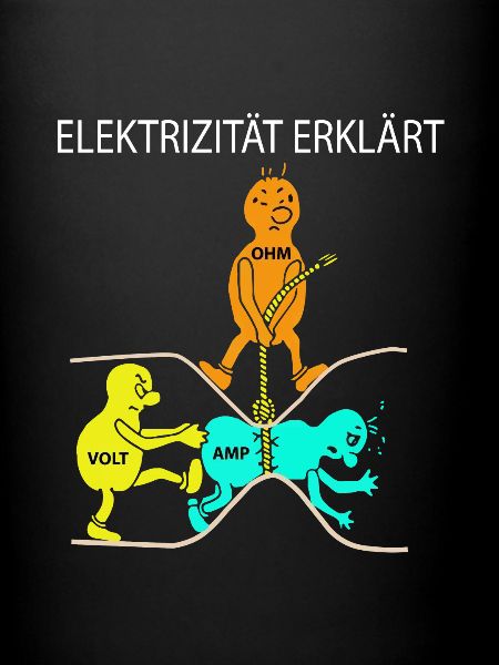 L'électricité clarifie simplement