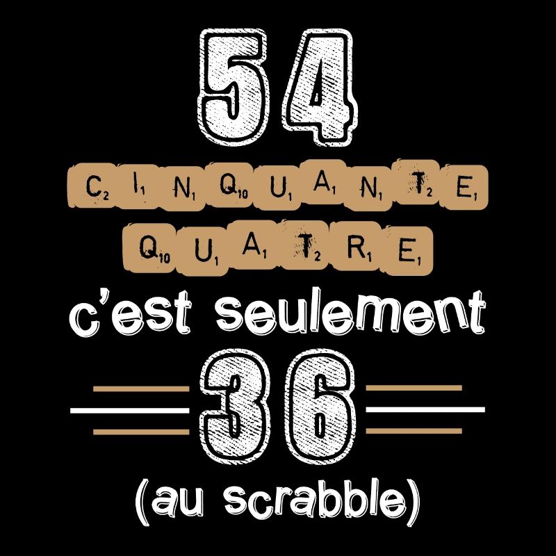 Anniversaire 54 ans, idée cadeau date de naissance
