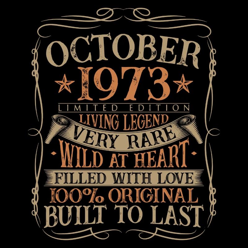 Octobre 1973 Cadeau d’anniversaire de naissance