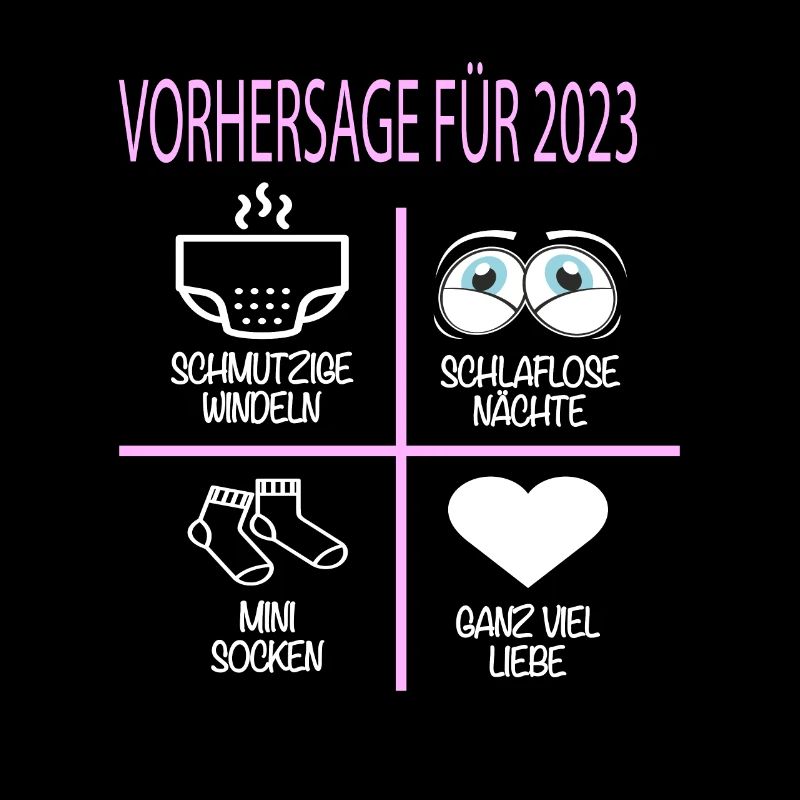 Vorhersage 2023 Werdender Papa Werdende Mama