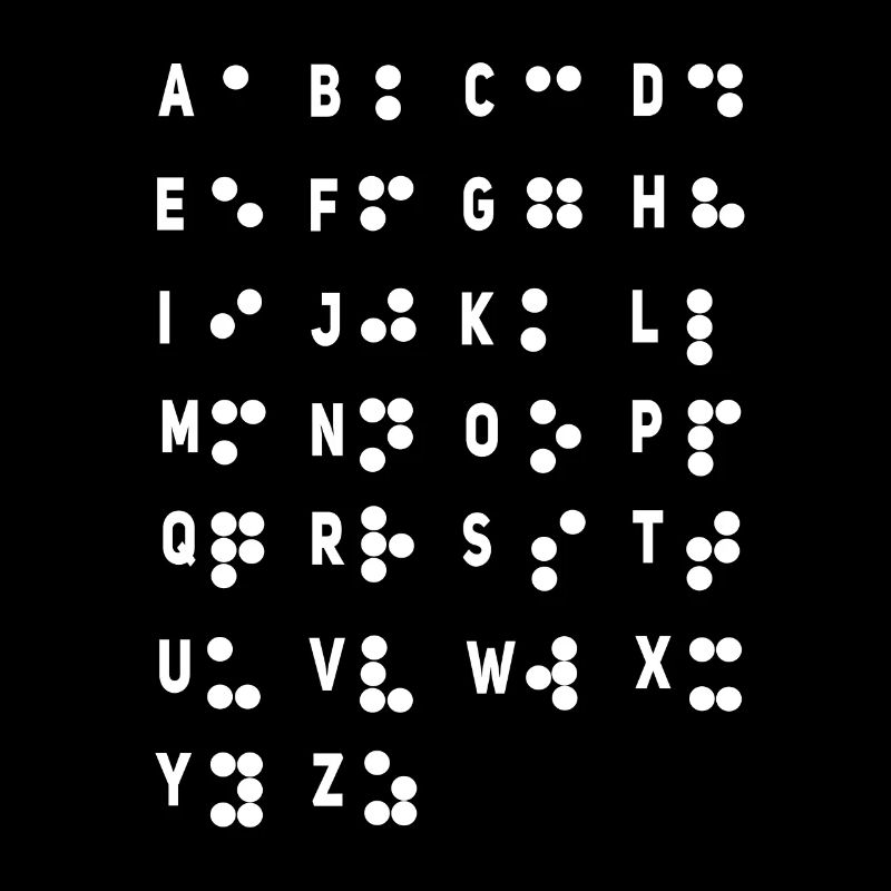 Letter Braille Language Braille Alphabet