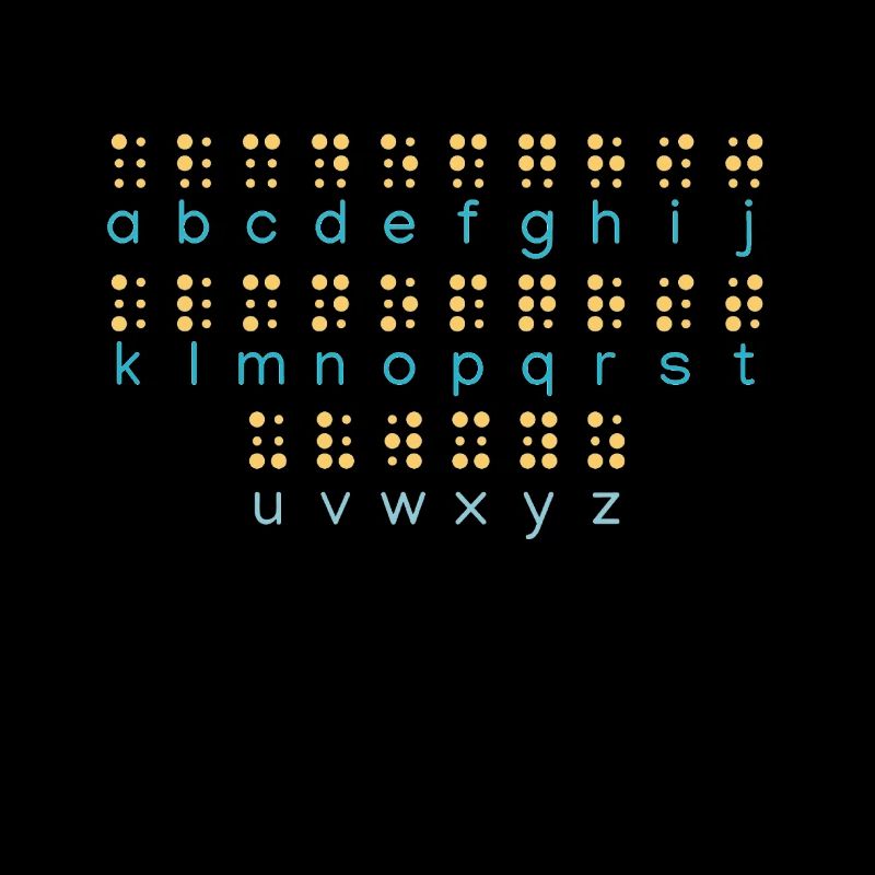 Learn Letters Braille Language Braille Alphabet
