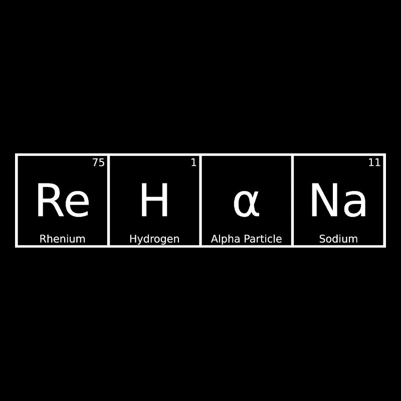 Rehana Nom Prénom Chimie Tableau périodique Eléments