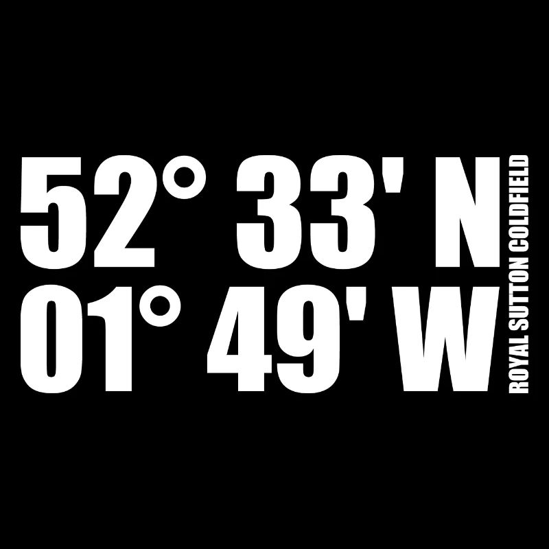 Royal Sutton Coldfield Coordinates