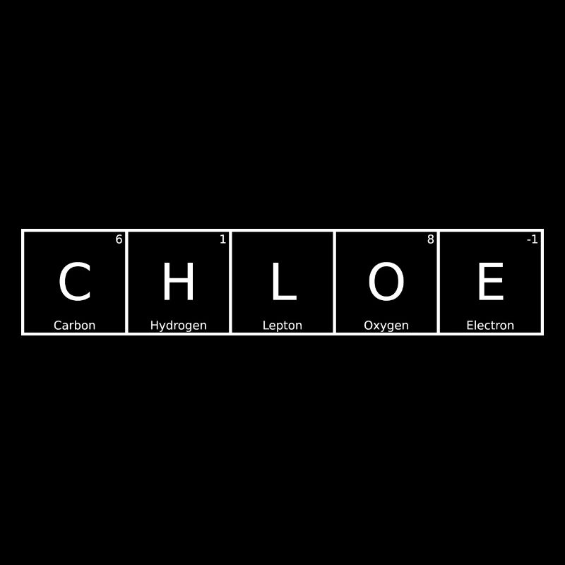 Chloe Surname First Name Chemistry Periodic Table Elements