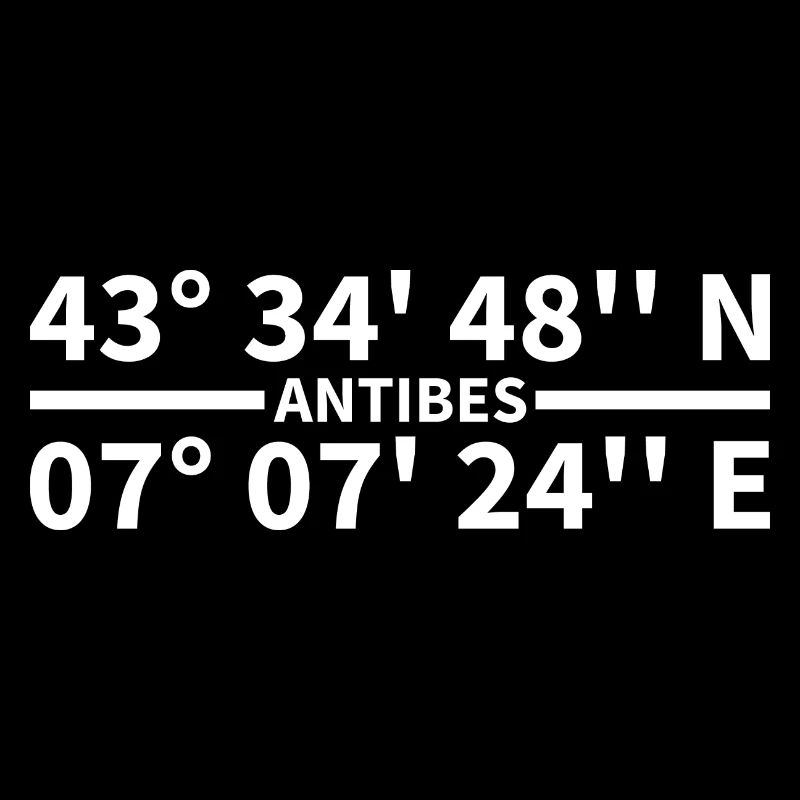 Antibes coordinates