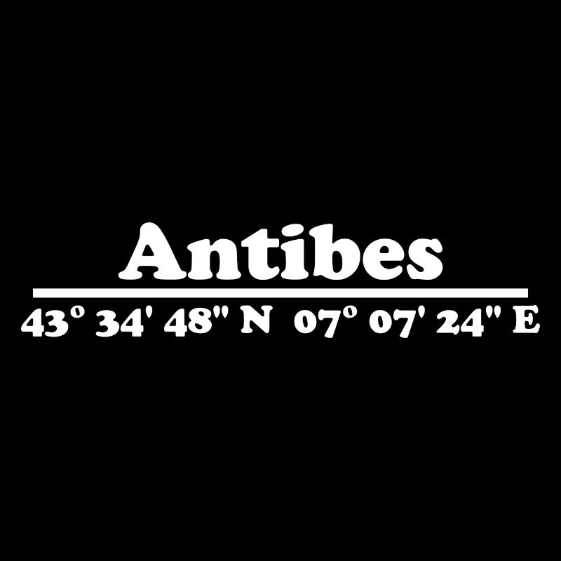 Antibes Coordinates
