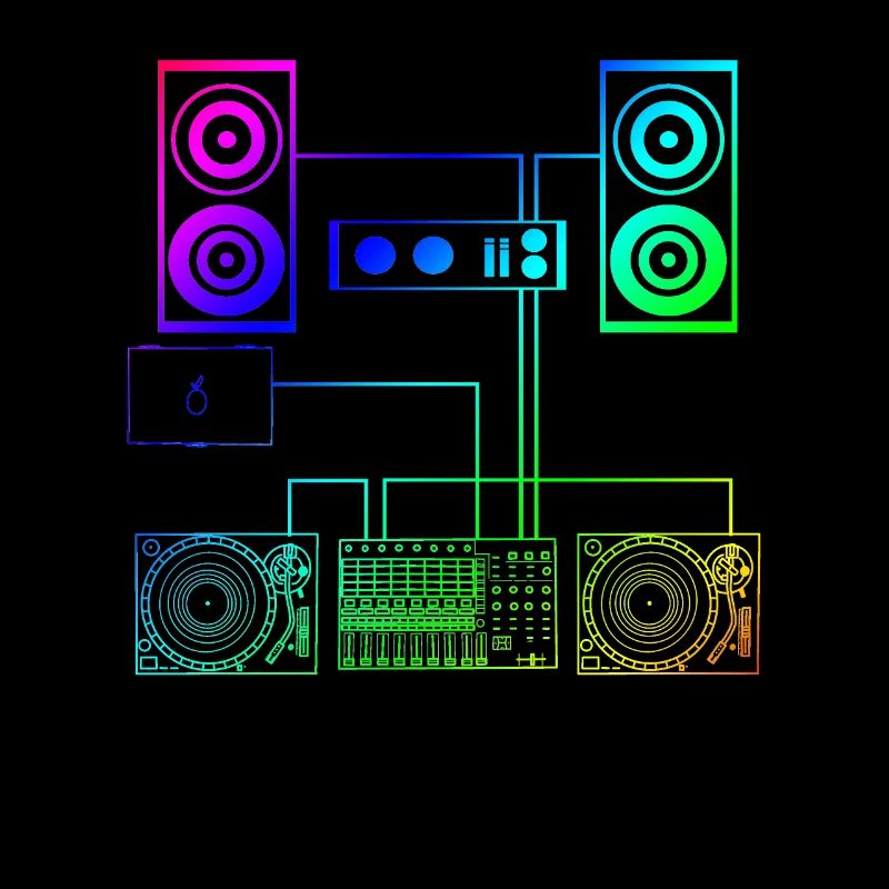 Configuration DJ deux
