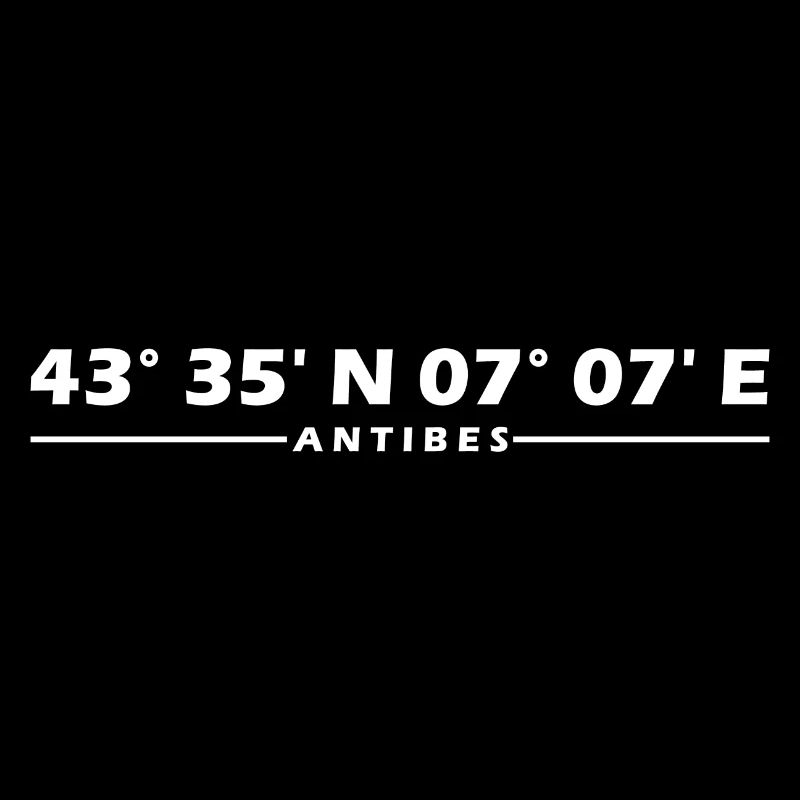 Antibes coordinates