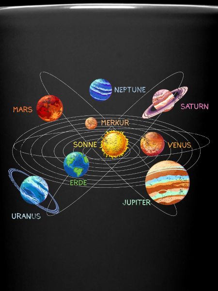 Sonnensystem