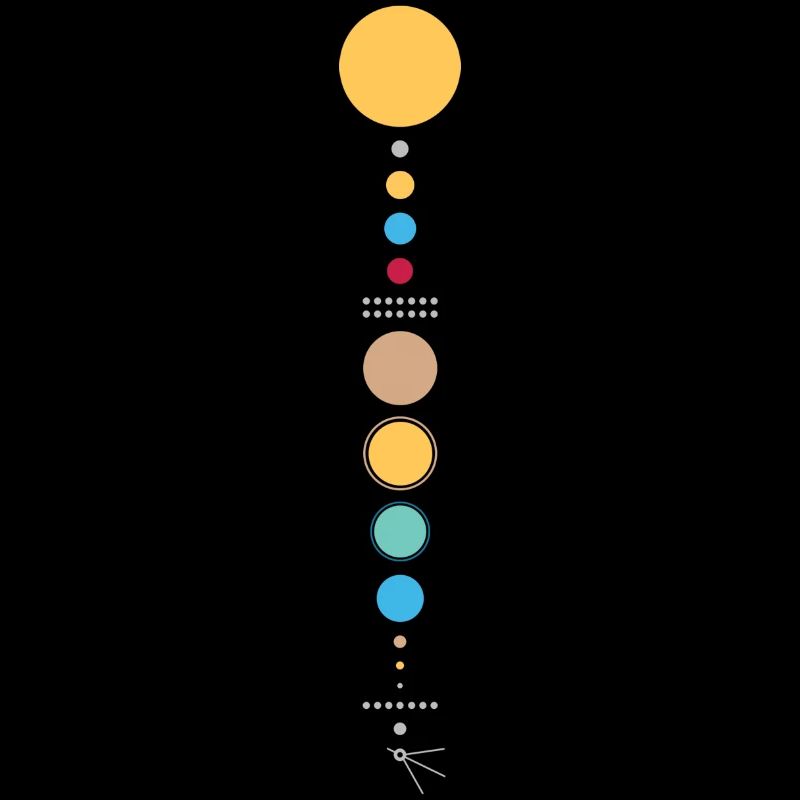 Sonnensystem