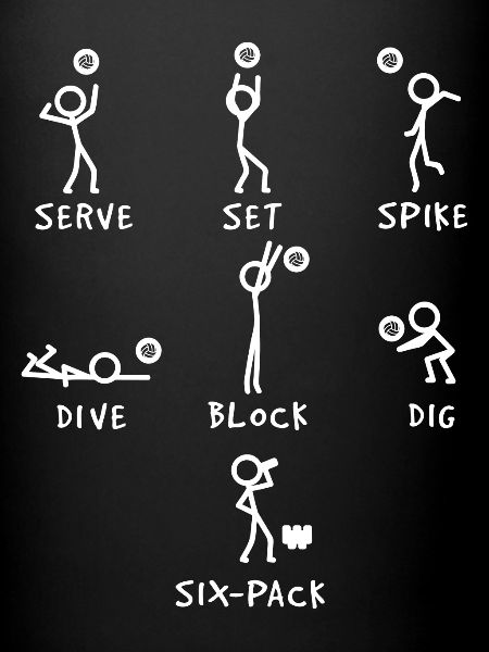 Techniques de volley-ball