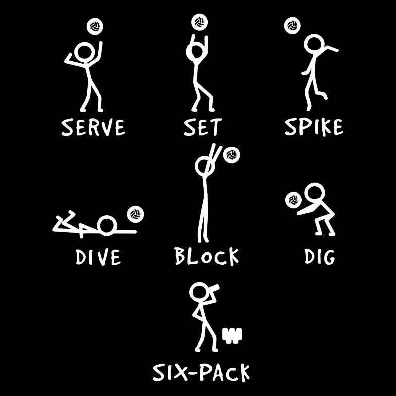 Volleyball Techniken