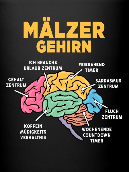 Mälzer