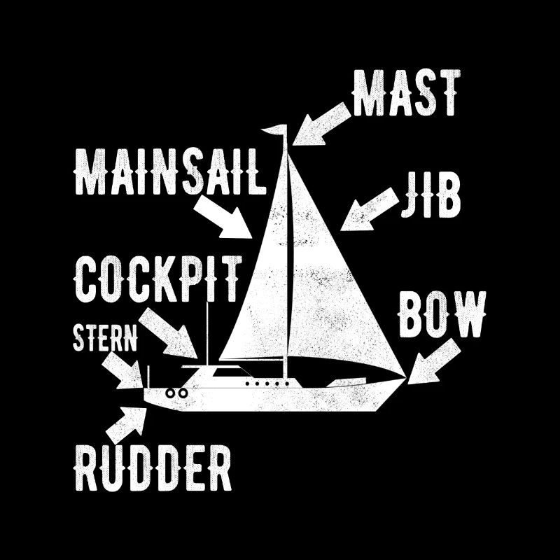 Sailing Sailboat Sailor
