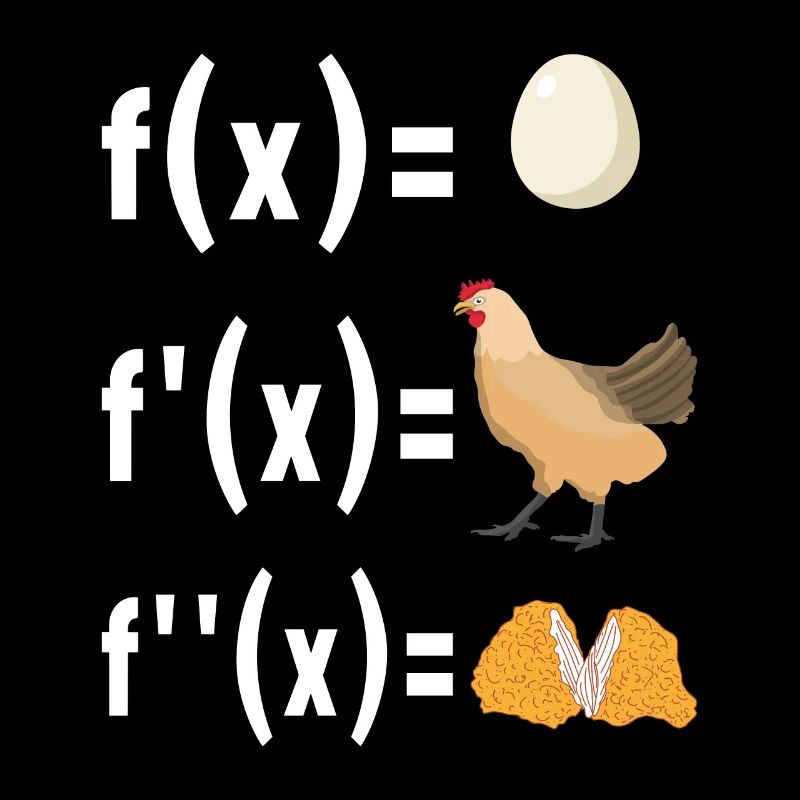 Professeur de mathématiques