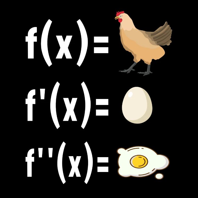 Professeur de mathématiques