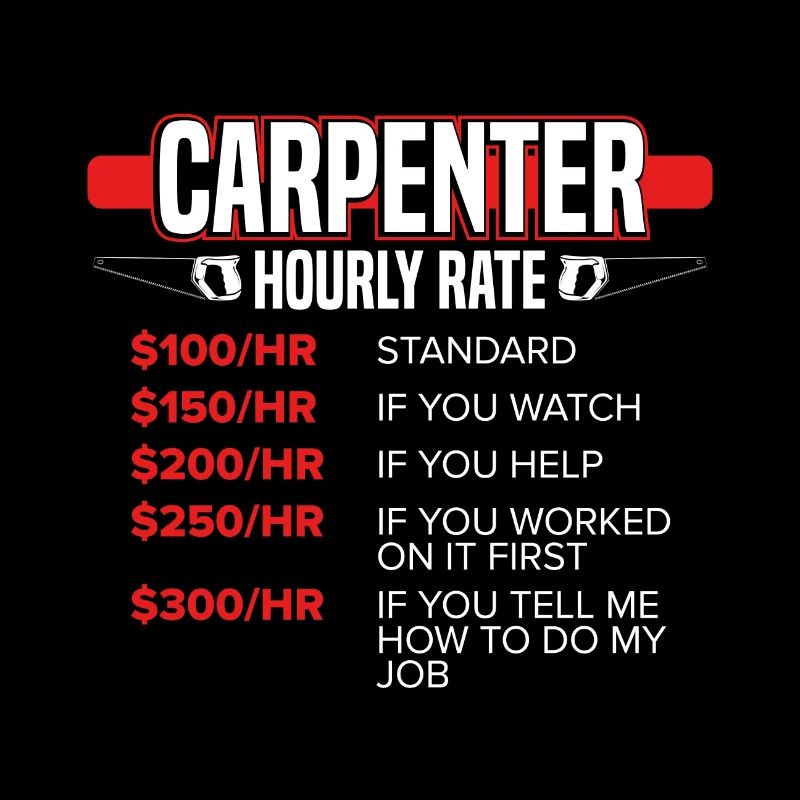 Drôle de charpentier cadeau charpentier tarif horaire
