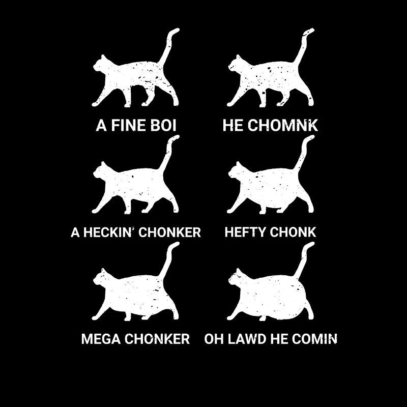 Chonk Cat Chart Meme Catmom Catover