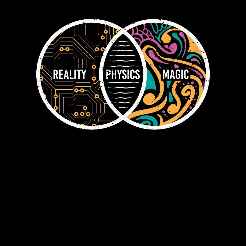 Physics Reality and Magic University