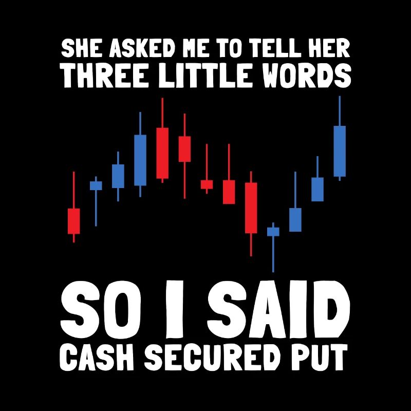 Options Trading Cash Secured Puts Future Forex