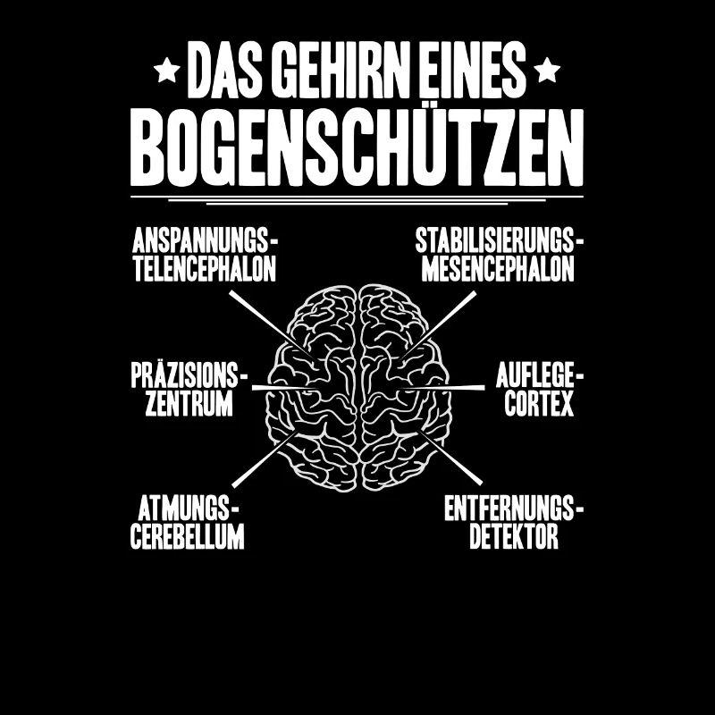 Bogenschütze Bogenschießen Bogen Archer Archery