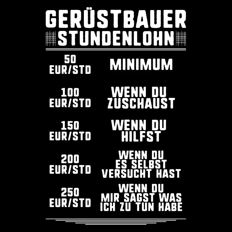 Gerüstbauer Gerüstbau Gerüstmonteur Scaffolder