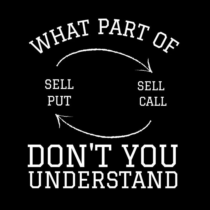 Volatility Options Trading Trader